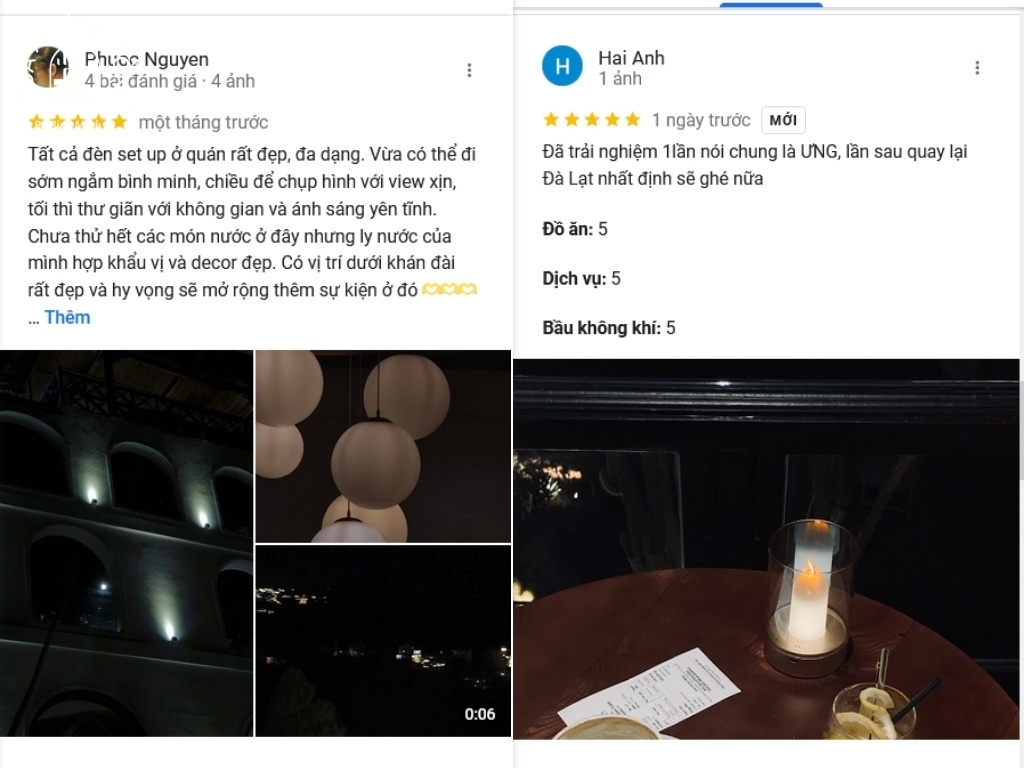 Đánh giá từ khách hàng đã từng ghé thăm Hoa Xương Rồng Cafe